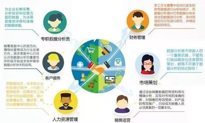 数据分析=高薪？技能才是“万金油”
